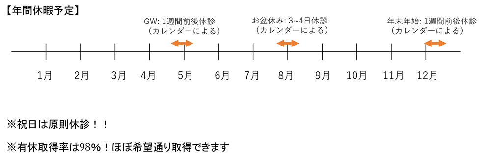 やまだ歯科医院へようこそ