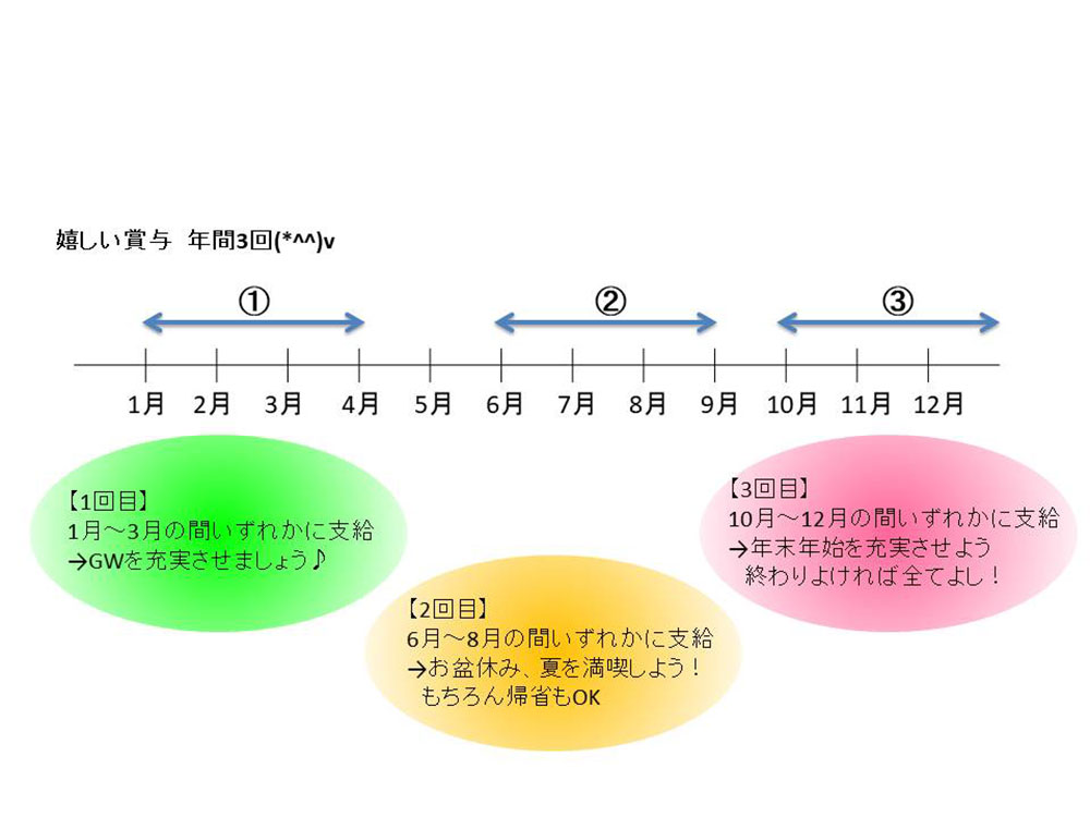 やまだ歯科医院へようこそ