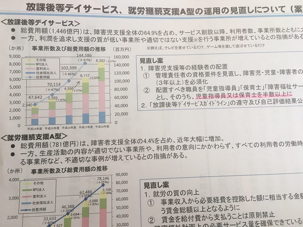 H29.1/26（木）　すみすみ特別研修