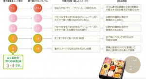 blog149