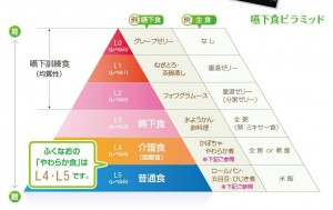 blog150