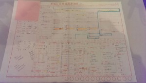 blog7
