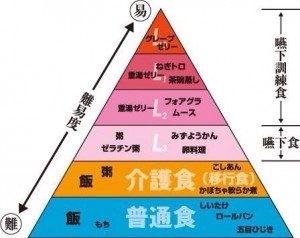 treatmentathome_img003