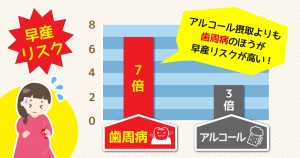 【イラスト④】SDN_2101_歯周病が招く全身の病気